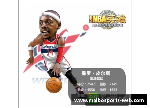 NBA最炫技巧：全面解析联盟中那些让人叹为观止的球员表现